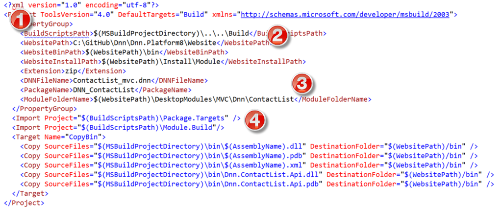 MVC_Modules_Figure_1_3