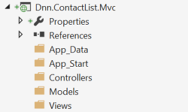 MVC_Modules_Figure_1_2