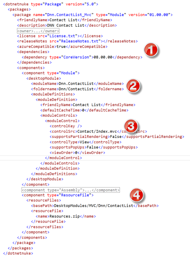 MVC_Modules_Figure_1_5