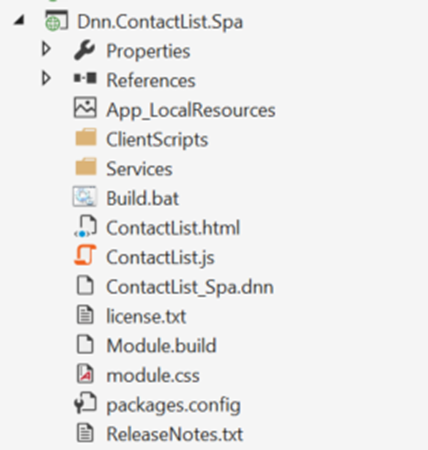 MVC_Modules_Figure_3_2